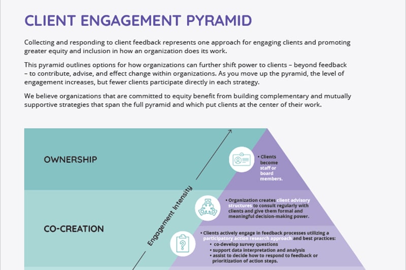 Client Engagement Pyramid cover